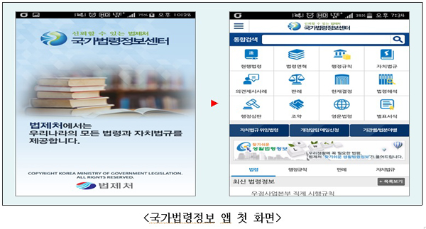 article box