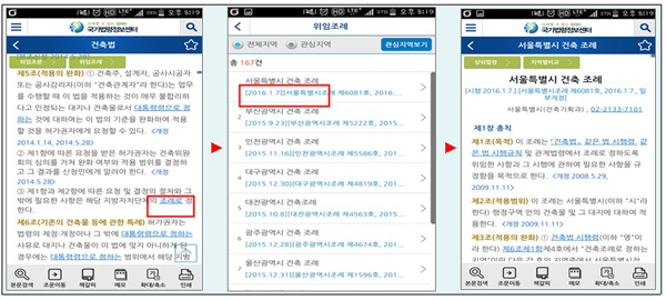 article box