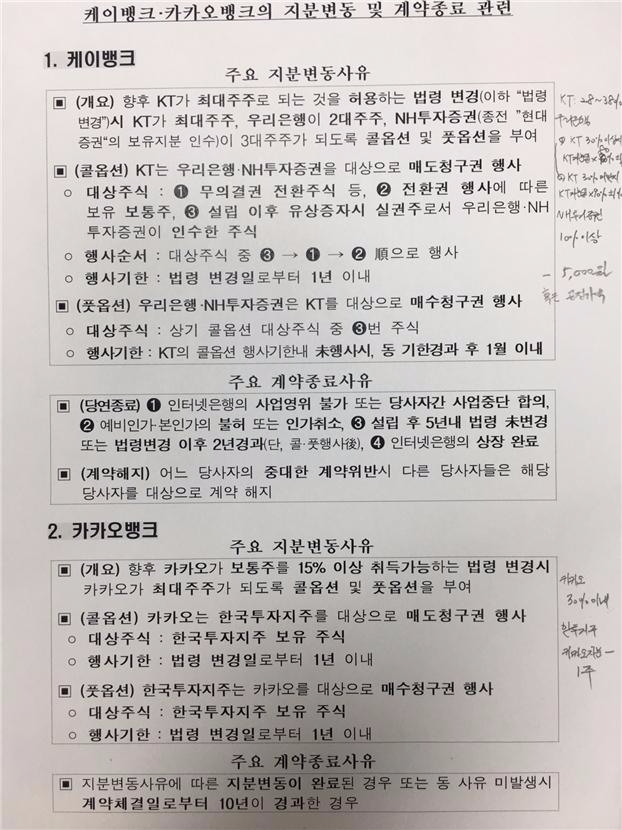 article box