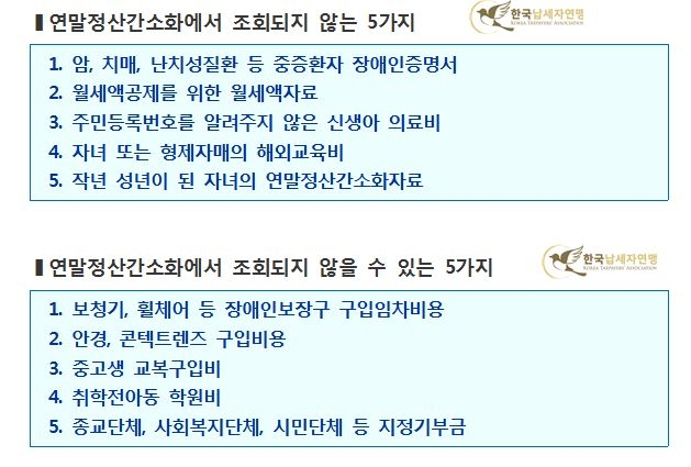 article box