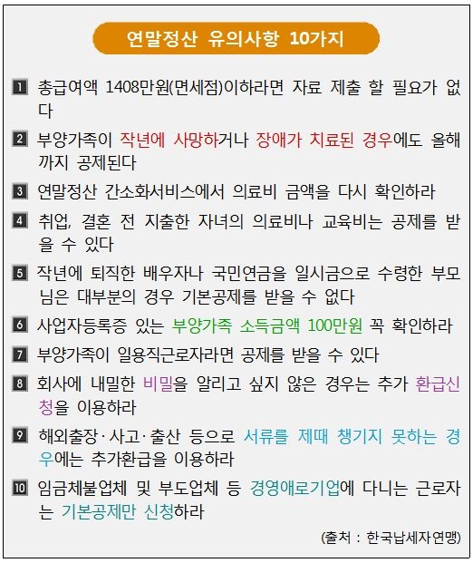 article box