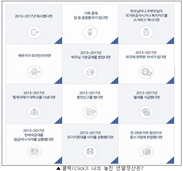 article box