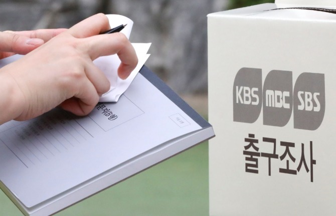 article box