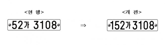 article box