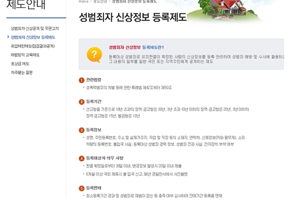 article box