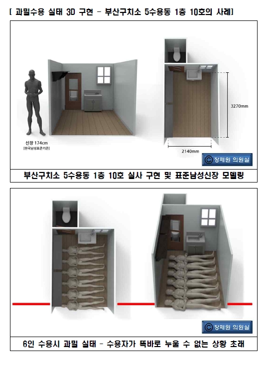 article box
