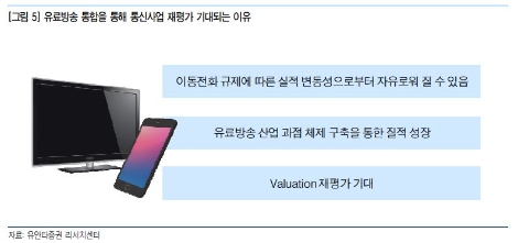 article box
