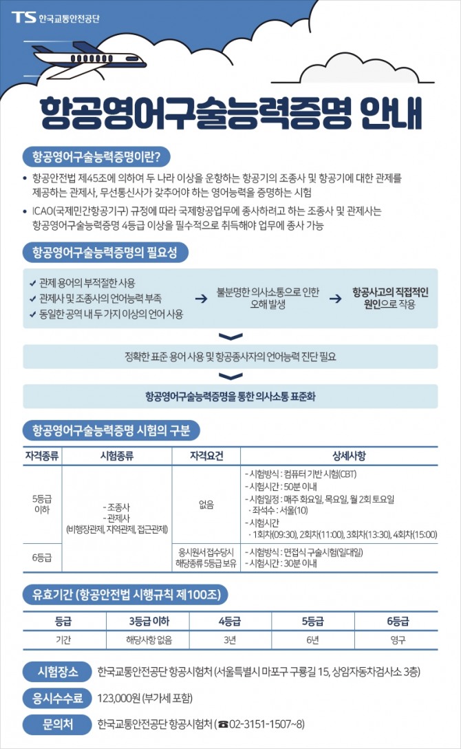 article box