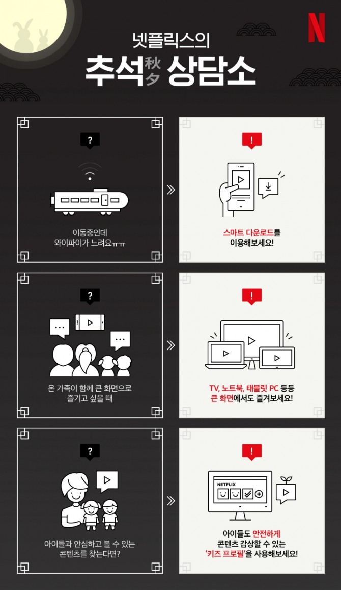 article box