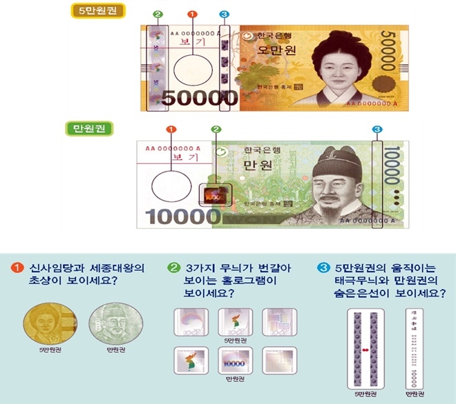 article box